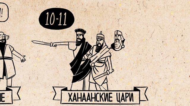 Обзор: книга Иисуса Навина