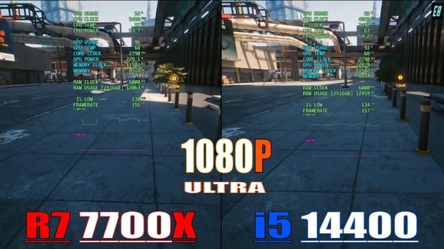 INTEL i5 14400 vs RYZEN 7 7700X || PC GAMES BENCHMARK TEST ||