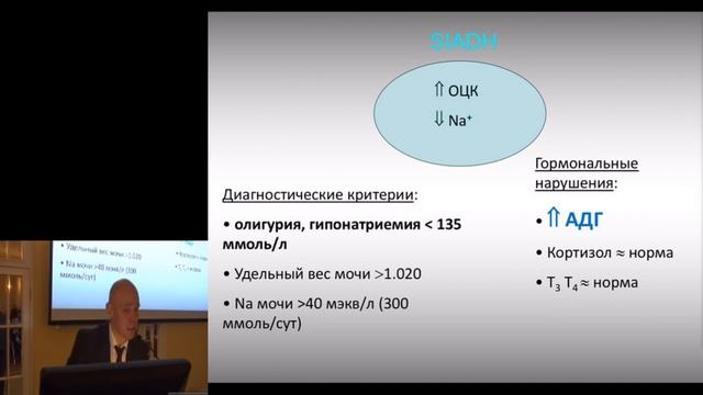 Гипонатриемия и Гипернатриемия, осмотическое повреждение мозга Савин И.А.