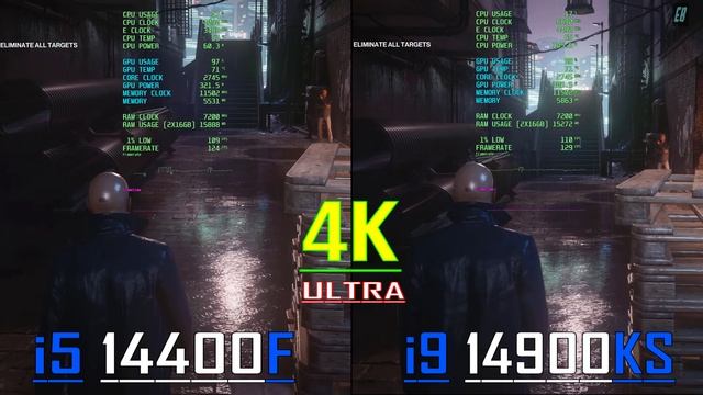 INTEL i5 14400F vs INTEL i9 14900KS || How Big is the Difference in 4K?