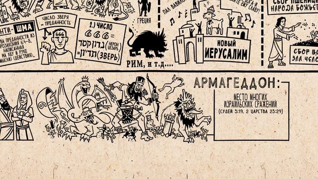 Обзор: Откровение 12-22