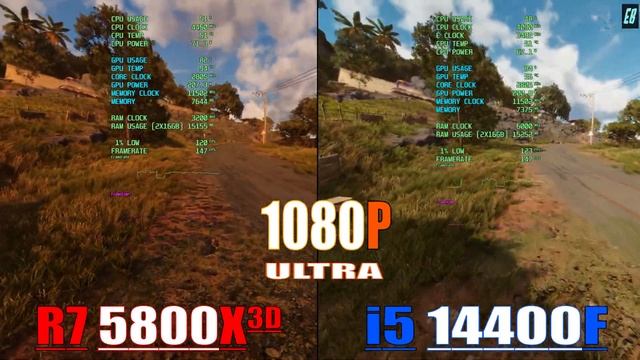INTEL i5 14400F vs RYZEN 7 5800X3D || PC GAMES BENCHMARK TEST ||