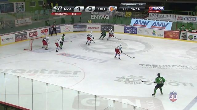 36.kolo HC Mikron Nové Zámky - HKM Zvolen HIGHLIGHTS