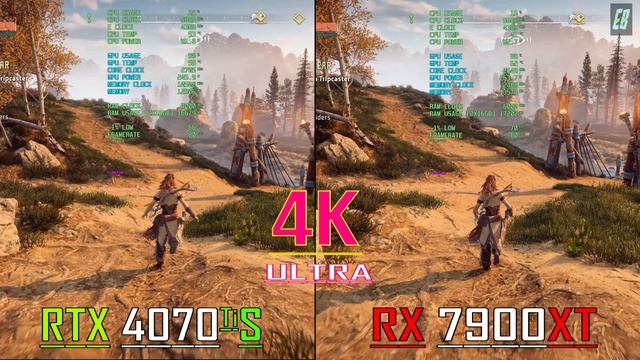 RTX 4070Ti SUPER vs RX 7900XT // PC GAMES BENCHMARK TEST ||