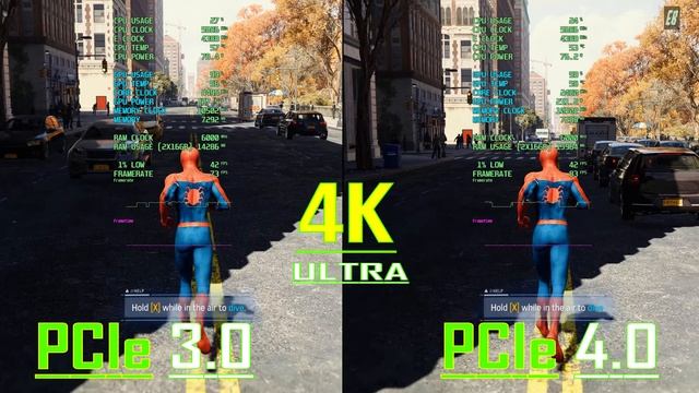 PCIe 3.0 vs PCIe 4.0 || RTX 4070 SUPER + INTEL i9 14900K // PC GAMES BENCHMARK TEST ||