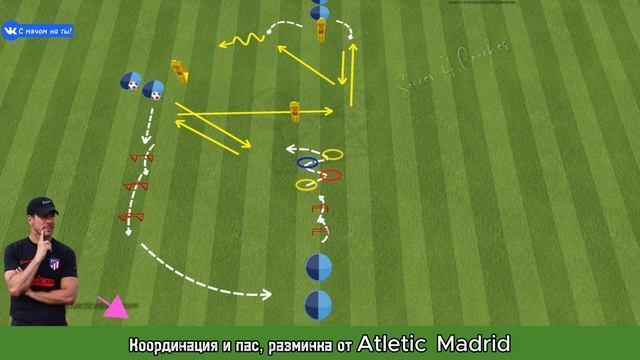 Координация и пас, разминка от Atletico Madrid