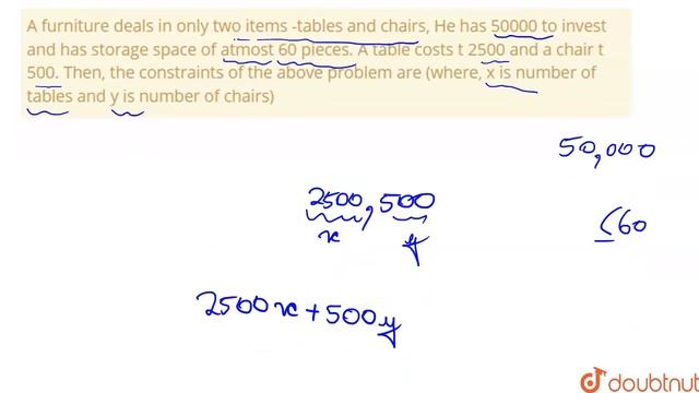 A furniture deals in only two items -tables and chairs,  He has  50000 to invest and has storage