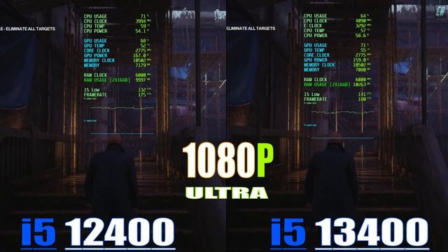 INTEL i5 13400 vs INTEL i5 12400 // PC GAMES BENCHMARK TEST ||