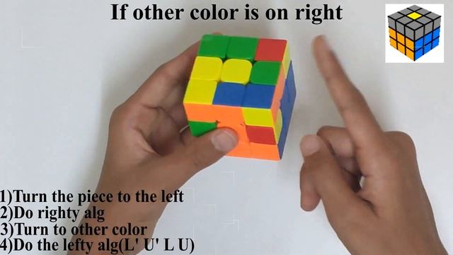 From Scramble to Solve: Learn to Solve a 3x3 Rubik's Cube
