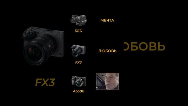 Мечта, любовь или каждодневная работа?