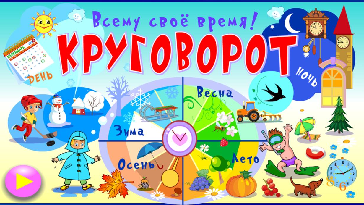 Круговорот