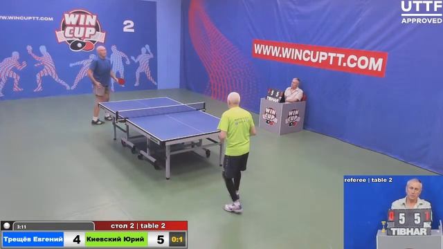 Трещёв Евгений 0-3 Киевский Юрий Турнир Восток 2 WIN CUP 27.07.2021. Прямой эфир Зал 2.
