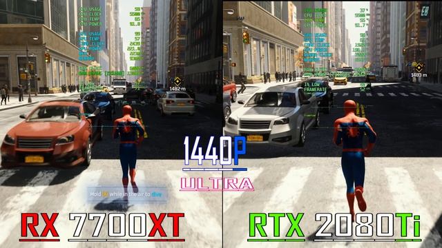 RX 7700XT (2023) vs RTX 2080Ti (2018) // PC GAMES BENCHMARK TEST ||