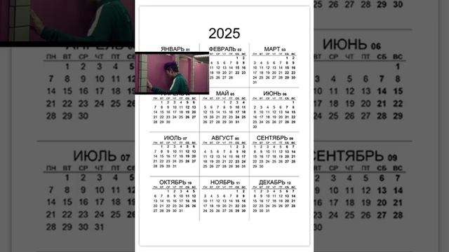 новый мем 2025 года