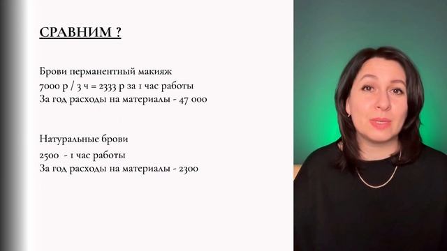 Как выйти на доход 250 тыс в месяц на бровях?