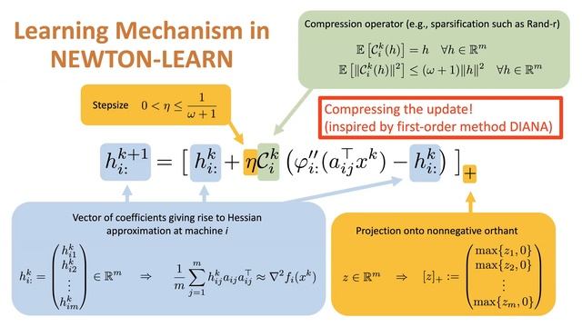 FLOW Seminar #40: Peter Richtárik (KAUST) Beyond Local and Gradient Methods for Federated Learning
