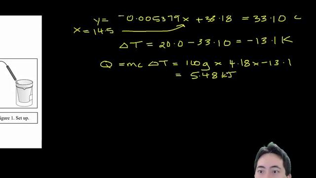 IB Chemistry Topic 5 Experimental calculations Hess Law