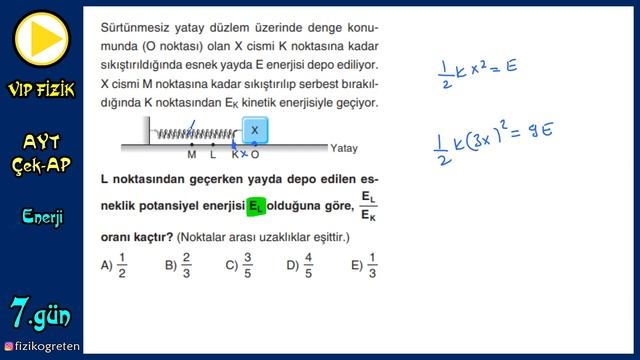 İş Güç Enerji +PDF | AYT Fizik Çek-AP 7 #çekap #aytfizik