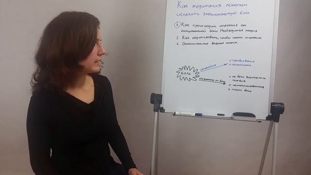 Как исцелить эмоциональную боль при помощи медитации