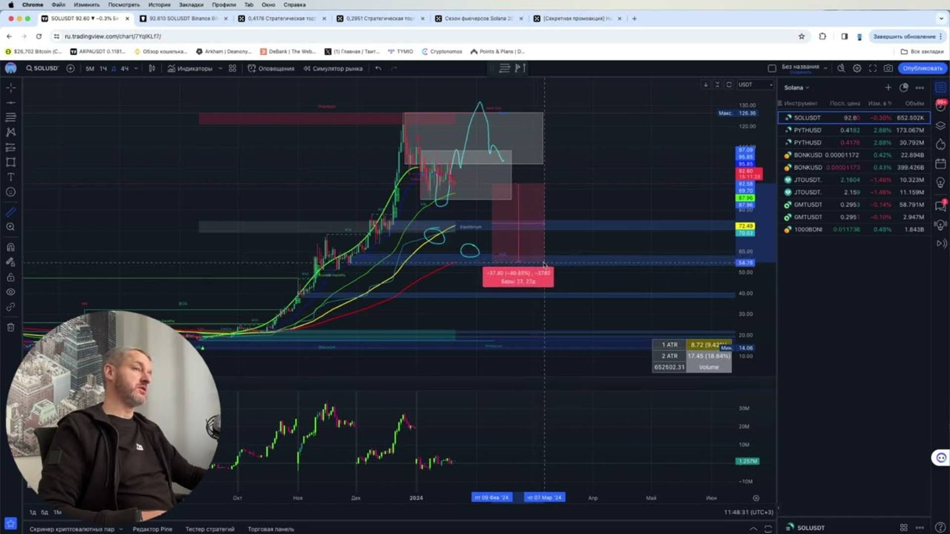 Обзор монет OKX Solana Futures Season #okx #solana #futures