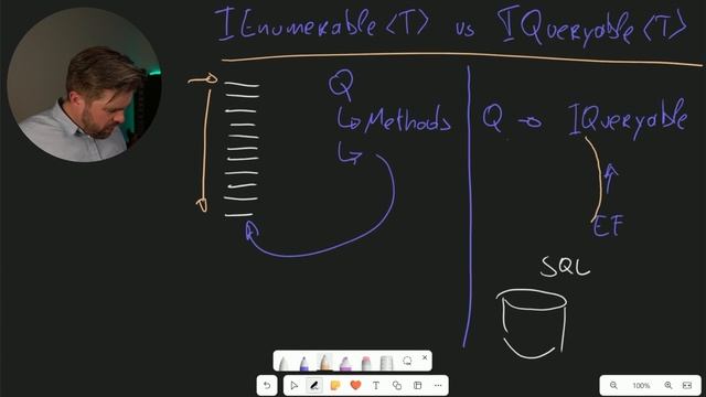 41. IQueryable vs IEnumerable