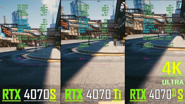 RTX 4070 SUPER vs RTX 4070Ti vs RTX 4070Ti SUPER // PC GAMES BENCHMARK TEST ||