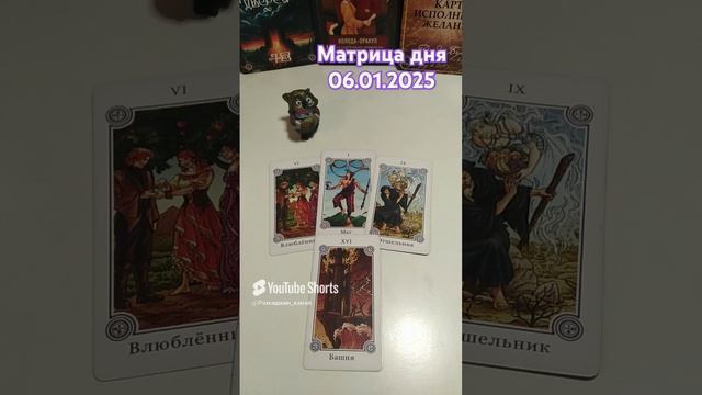 06.01.2025 по матрице судьбы. Расширенное описание на ТГ канале и в ВК сообществе #матрицасудьбы