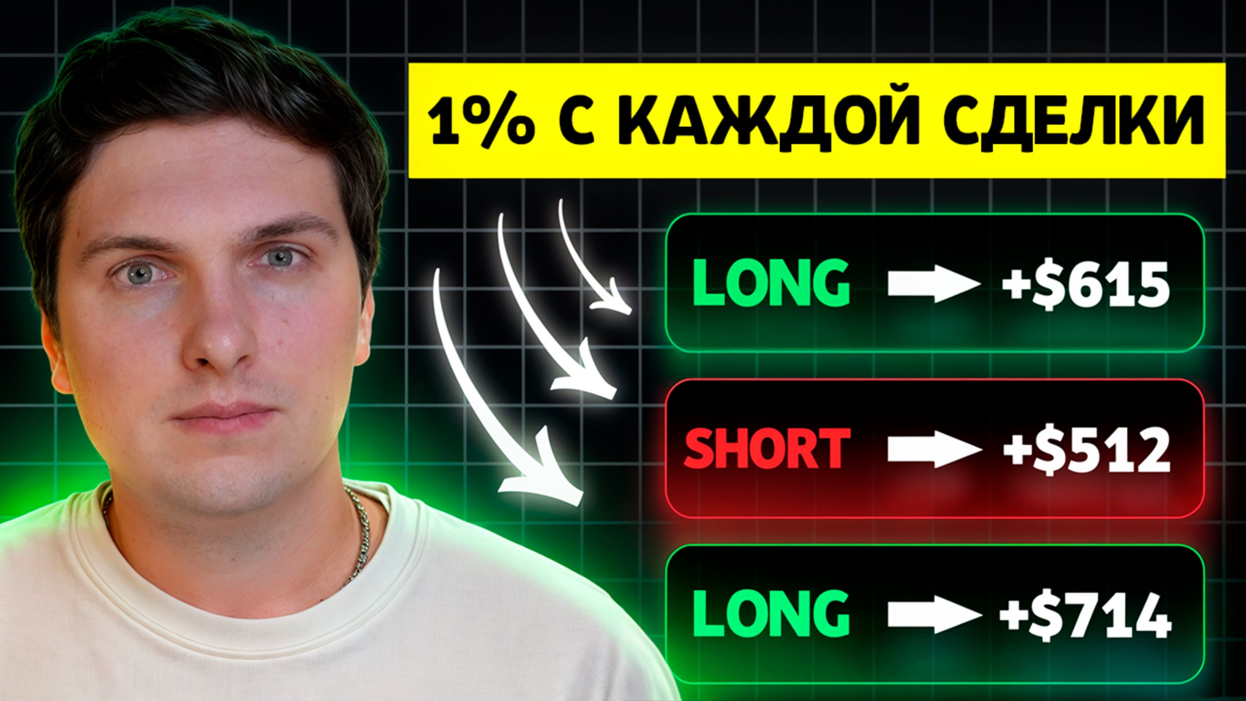 Как Настроить Торговых Ботов Новичку Без Опыта (2025) Пошаговая Инструкция и Практический Опыт