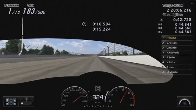 Овальный марафон пройди 500 миль Индианаполиса в Gran Turismo 5 🚗🔥