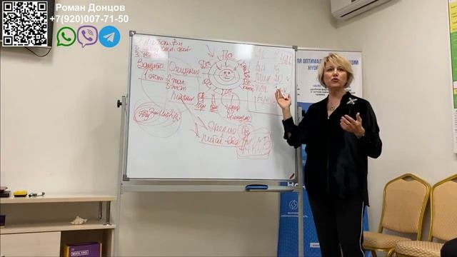 Концепция здоровья от Ольги Алексеевны Бутаковой