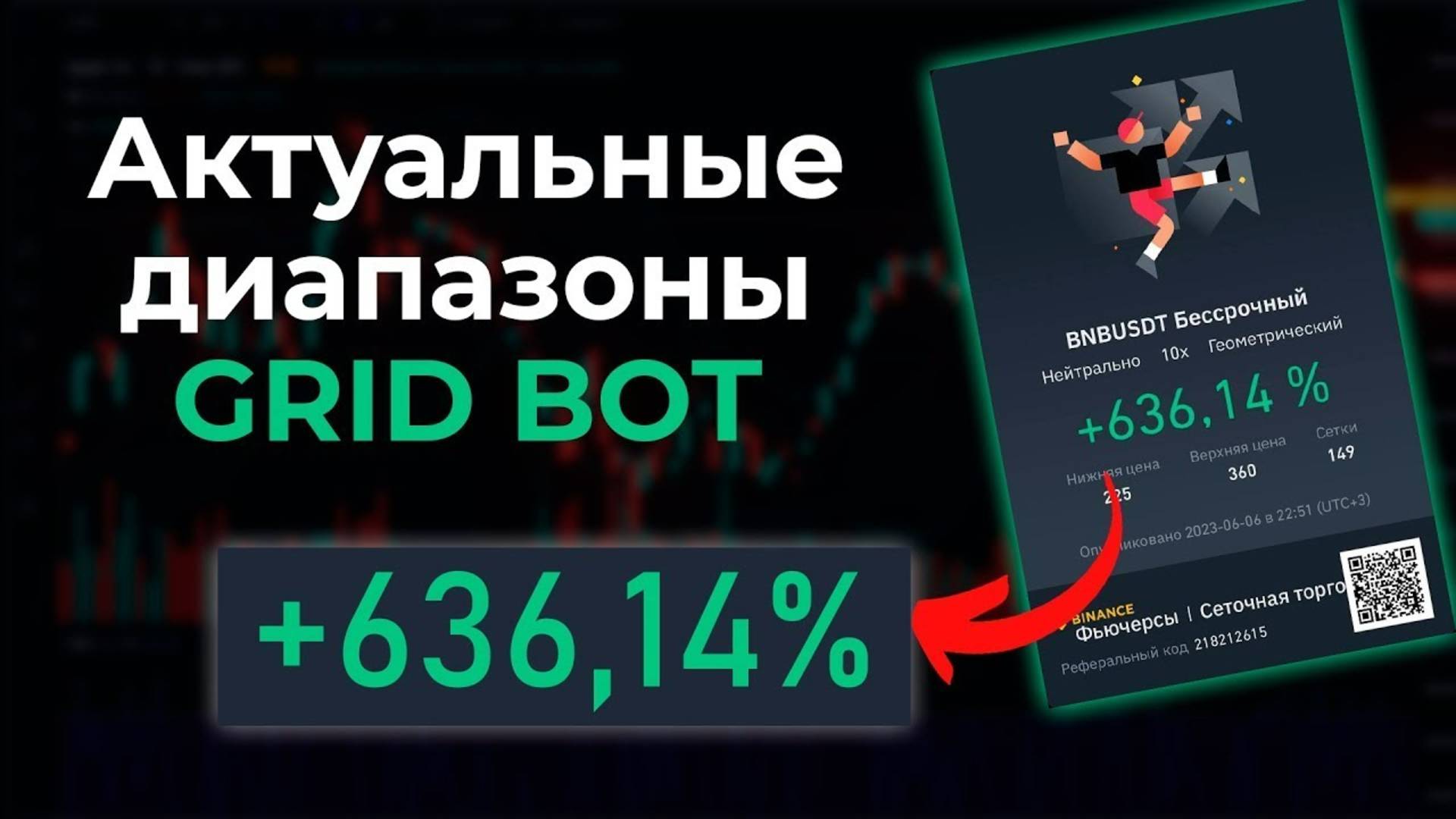 Доходность и диапазоны FUTURES GRID BOT #binance #okx #tradingbots