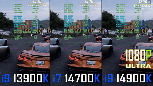 INTEL i9 13900K vs INTEL i7 14700K vs INTEL i9 14900K ||  PC GAMES BENCHMARK TEST ||