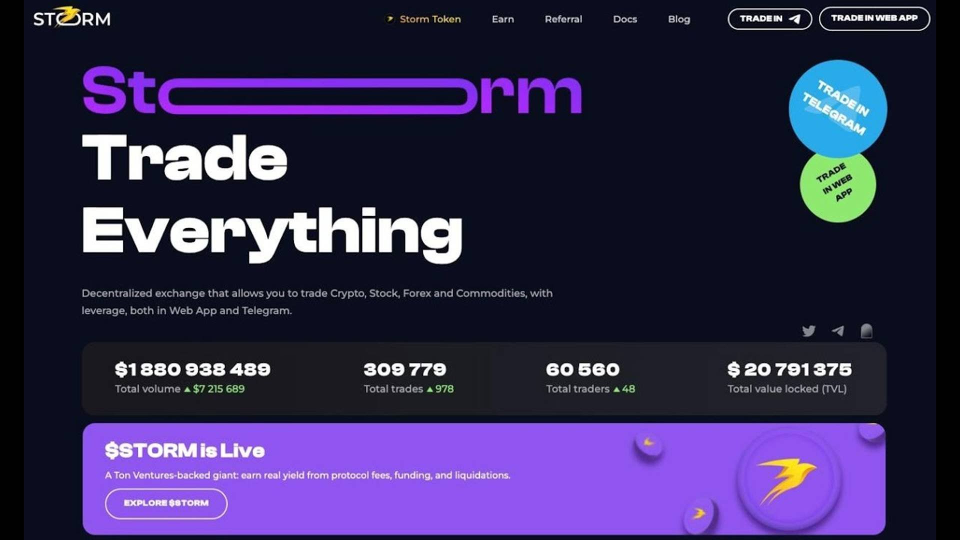 Торговые стратегии в DeFi на TON #StormTrade