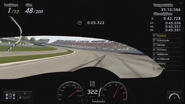 500 миль, которые нельзя пропустить грандиозная гонка в Gran Turismo 5 🏎️🎥