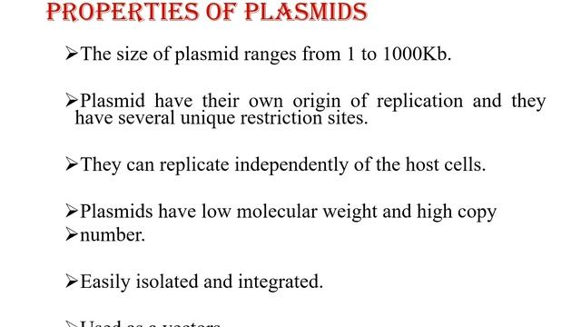 Plasmid and Phage Vector(B3MICP1U.4.2)