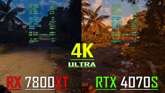 RX 7800XT vs RTX 4070 SUPER // PC GAMES BENCHMARK TEST ||