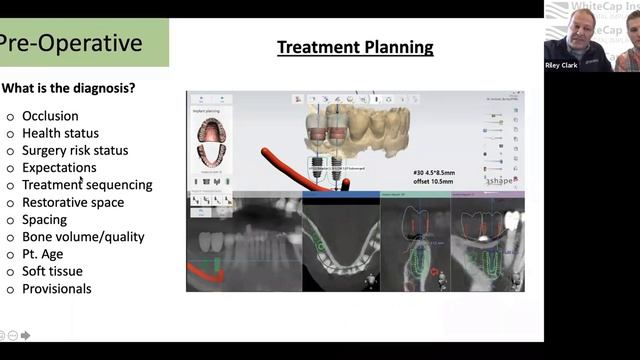 Managing Implant Complications April 6, 2020