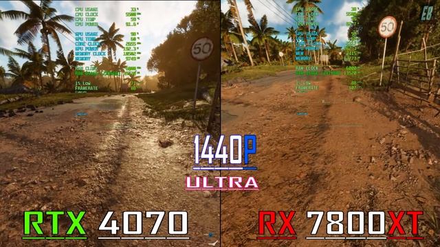 RTX 4070 ($550) vs RX 7800XT ($500) // PC GAMES BENCHMARK TEST ||