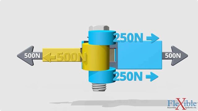 Теория крепежа Часть 5