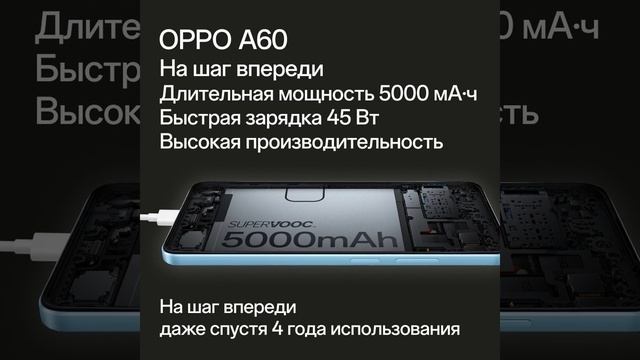 Смартфон OPPO A60 - краткий обзор