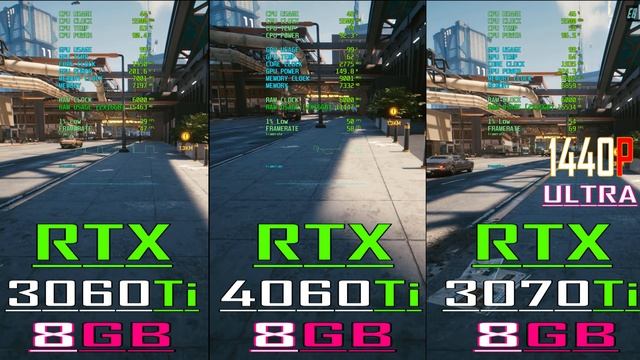 RTX 4060Ti vs RTX 3060Ti vs RTX 3070Ti || PC GAMES BENCHMARK TEST ||