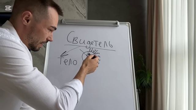 ПОСЛЕ ЭТОГО ВИДЕО ИСЧЕЗНУТ ВСЕ ВОПРОСЫ.