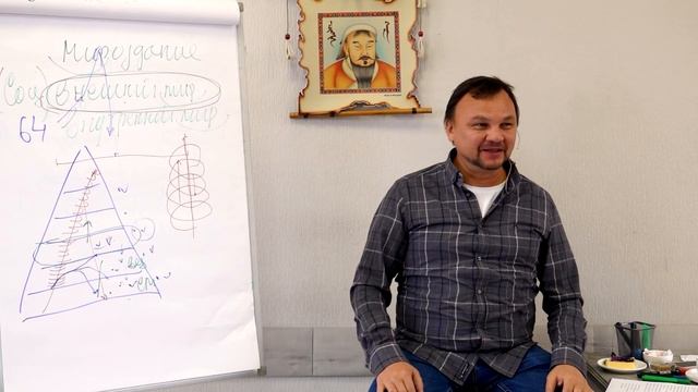 Хочешь УСПЕХА? Смотри это сейчас