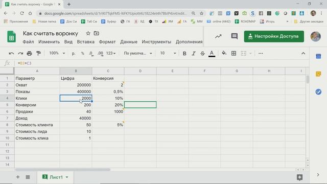 3.2 Таргетолог