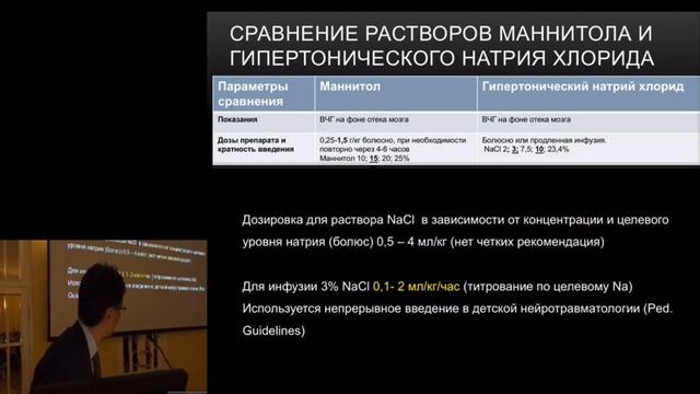 Осмотическая терапия отека мозга_ Маннитол или гипертонический раствор Ошоров А 2016