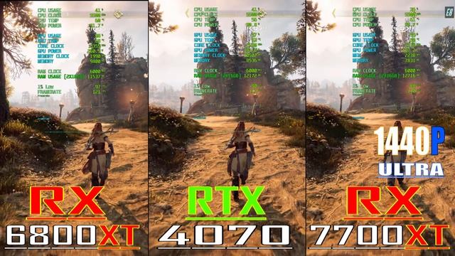 RX 6800XT vs RTX 4070 vs RX 7700XT || INTEL i7 14700K || PC GAMES BENCHMARK TEST ||