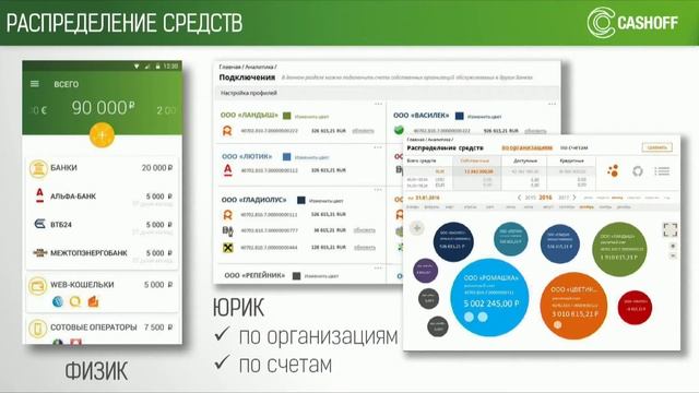 CASHOFF на FinNext-2017