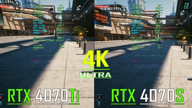 RTX 4070 SUPER vs RTX 4070Ti // PC GAMES BENCHMARK TEST ||