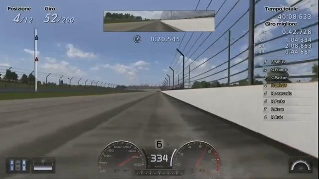 Как выжить в 500 милях Индианаполиса Gran Turismo 5 🎮🏆