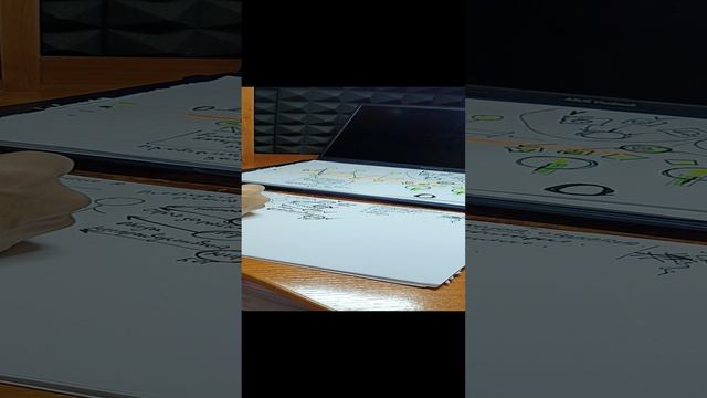 Разбор ситуации на составляющие.